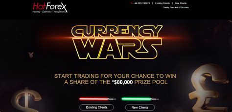 hotforex promotion|Trading Contests, Promotions & Rewards .